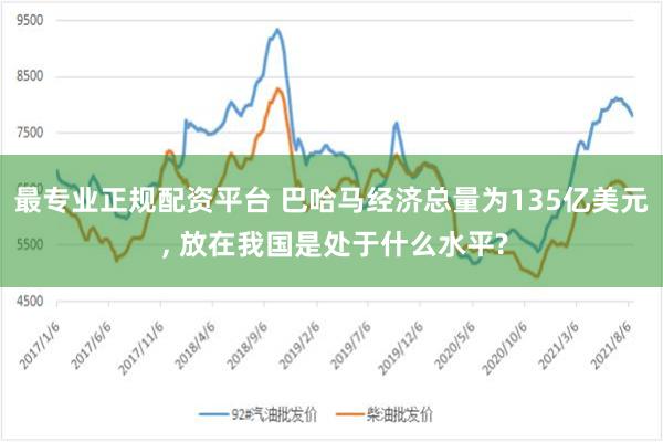 最专业正规配资平台 巴哈马经济总量为135亿美元 , 放在我国是处于什么水平?