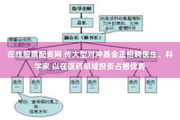 在线股票配资网 传大型对冲基金正招聘医生、科学家 以在医药领域投资占据优势