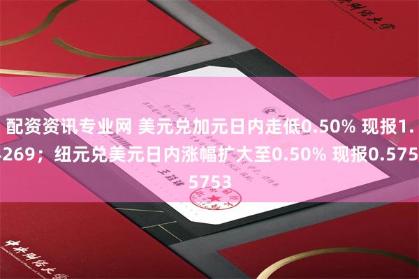 配资资讯专业网 美元兑加元日内走低0.50% 现报1.4269；纽元兑美元日内涨幅扩大至0.50% 